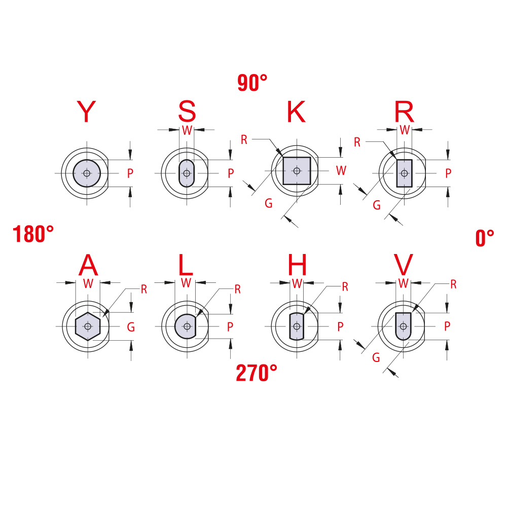 Shoulder Punch Center Dowel Pin